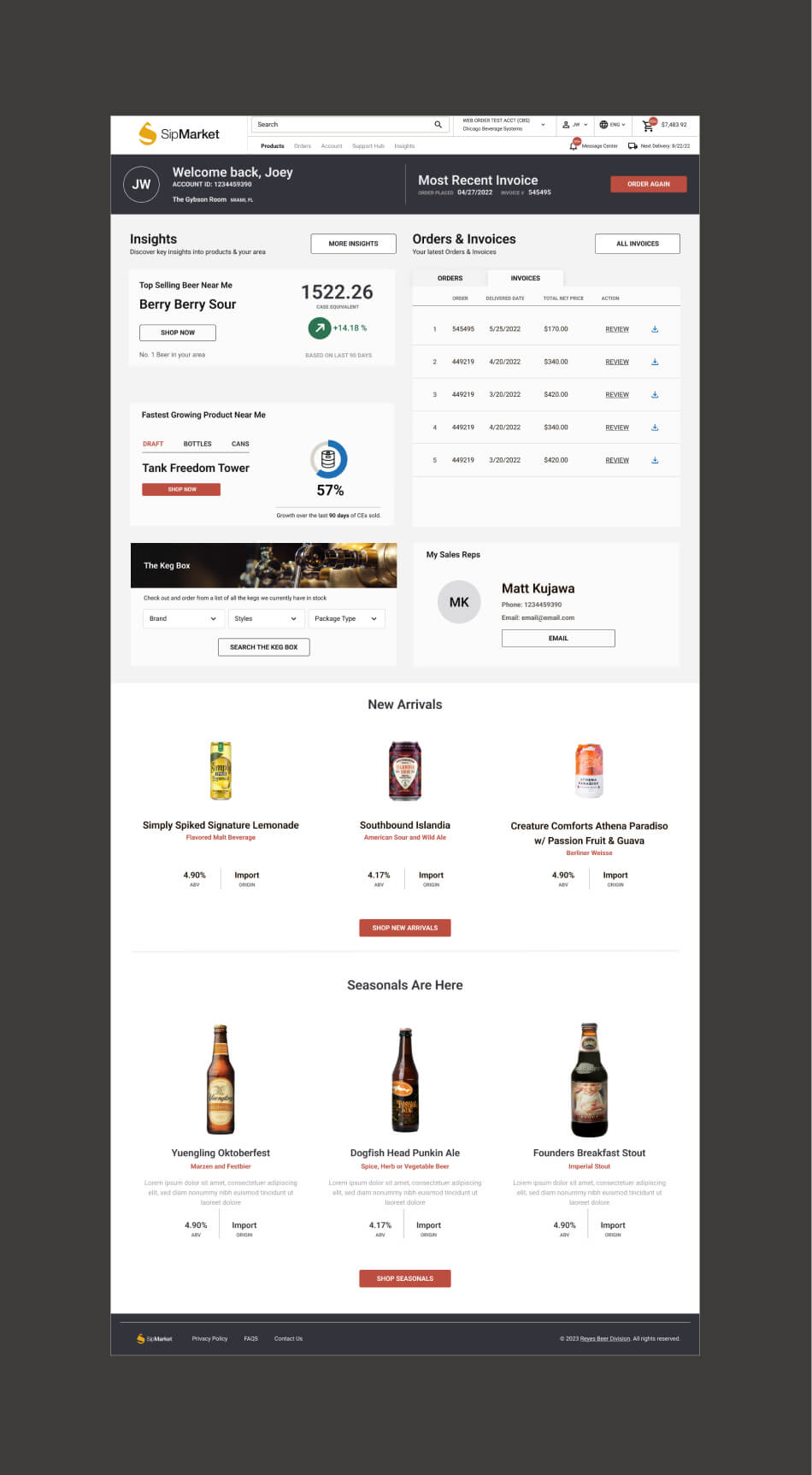 SipMarket experience